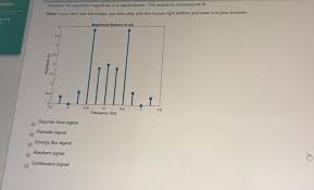 We did not find results for: Solved Corder The Spectrum Magnitude Of A Signal Shown T Chegg Com