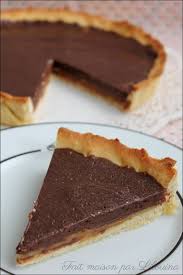 Coucou Je Croyais L Avoir Publiee Mais Non Hihi Je Vous Parle De La Tarte Chocolat Banane Elle Est Vraiment Excellente Tarte Au Chocolat Dessert Chocolat