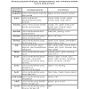 Wordwall.net/ms/resource/8237626 cikgu koo (guru cemerlang bm) jc koo channel menyinari. 1