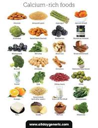 This Type Of Food Give The Calcium In 2020 Calcium Rich Foods Foods With Calcium Nutrition
