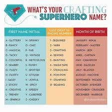 Make It Monday Heartfelt Blooms Simply Simple Stamping Superhero Names Names Name Generator