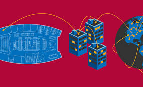 (rms) models and solutions help insurers, financial markets, corpora. Resource Management Suite Enterprise Amx Audio Video Control Systems