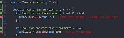 Image result for Javascript arrow function