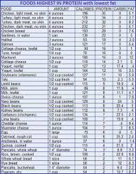 Pin On 1600 Calories