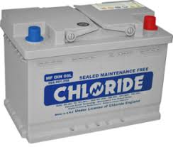 تعرف على عروض اليوم واسعار سوق الرياض، الدمام، جدة والخبر واشتري اونلاين! Ø§Ø³Ø¹Ø§Ø± Ø¨Ø·Ø§Ø±ÙŠØ§Øª Ø§Ù„Ø³ÙŠØ§Ø±Ø§Øª ÙÙ‰ Ù…ØµØ± 2021 Ø£Ø³Ø¹Ø§Ø± Ø§Ù„ÙŠÙˆÙ…