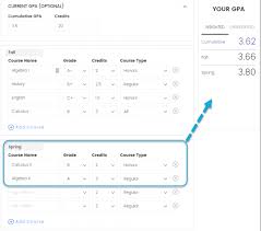 Find the points avg column on your transcript. High School Gpa Calculator