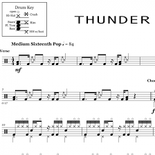 thunder imagine dragons drum sheet music