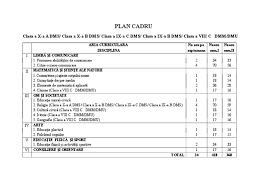 1 la clasa pregătitoare clasa i și clasa a ii a disciplina se intitulează comunicare în limba română. Plan Cadru Doc