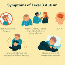 Help determine when you may want to use control solution and then show some examples. Severe Autism Symptoms And Challenges