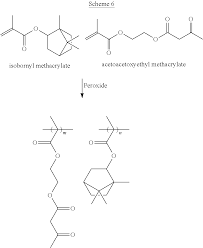 Us20130233739a1 Acetoacetyl Thermosetting Resin For Zero