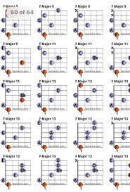 Pin By Aspires On Guitar Chords In 2020 Guitar Fretboard Guitar Chords Rock Guitar
