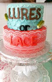84,713 likes · 3,304 talking about this. Gender Reveal Themes To Love Tulamama