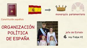 Aprender español: Organización política de España (nivel intermedio) -  YouTube