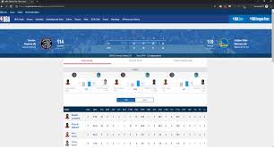 We did not find results for: The Subreddit R Nbastreams Was Just Banned Nba