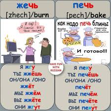 я ты он она смотреть онлайн на русском языке Pin By Daniel On Russkij Russian Language Learning Russian Language Learn Russian