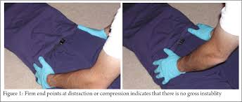 Image result for Pelvic Compression Test