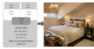 Ways To Arrange Bed Pillows Bed Pillow Arrangement Bed Pillows Bed Pillows Queen