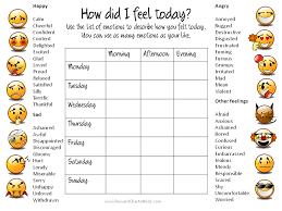 48 scientific smiley face mood chart