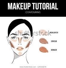 Makeup Tutorial Contouring Contour Highlight Bronze Stock