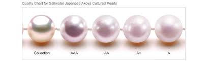 akoya pearl color chart google search tahitian pearls