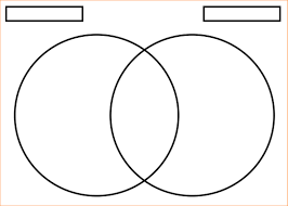 Venn Diagram Template 40 Free Venn Diagram Templates Word Pdf Template Lab By Templatelab Co Venn Diagram Printable Blank Venn Diagram Venn Diagram