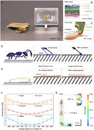 Maybe you would like to learn more about one of these? Electrostatic Footpads Enable Agile Insect Scale Soft Robots With Trajectory Control Science Robotics