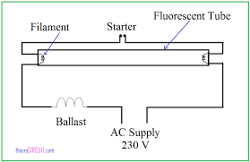Diagram is the vh diagram. Tube Light Connection Diagram
