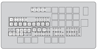 1996 toyota land cruiser electrical wiring diagram. 2000 Toyota Land Cruiser Fuse Box Diagram For Diagram Board Wire 5 Control Furnace Gdps120 Tomberlins Tukune Jeanjaures37 Fr