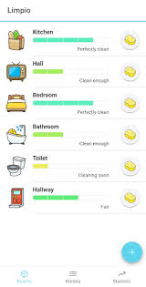 Clean residual cache system files left by uninstalled apps to free up android phone or tablet disk space. Download Limpio House Cleaning Chore Planner Free For Android Limpio House Cleaning Chore Planner Apk Download Steprimo Com