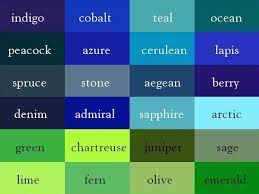 A color is defined by a triplet of floating point value between 0 and 1, giving the proportion of red, blue and green. Blue Shades Colors Colors Name In English Green Color Names