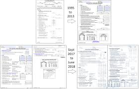 Amended 2018 Child Support Guidelines Will Change