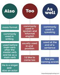 Since you're having another cup of coffee, i'll have one also. Adverbs Also As Well Too So Either Neither Grammartop Com