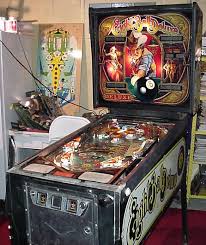 Pin By Peter Morrison On Pinball Pinball Pinball Machine Arcade Machine