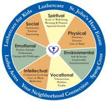 Those living with a mental illness or disorder — whether ongoing or temporary — often find that it affects many areas of their life, including. The Health And Wellness Experience At Luthercare Luthercare