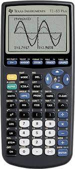 There are many other types of tax calculator online free you can use depending on if you would like to calculate capit. Questions And Answers Texas Instruments Ti 83 Plus Graphing Calculator Blue Ti 83 Best Buy
