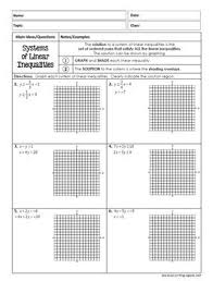 Solutions for systems of equations. Linear Functions And Systems Algebra 2 Curriculum Unit 2 Distance Learning