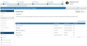 Everything is very simple but effective. clear review lives up to its name: Online Performance Appraisals 360 Reviews Crg Emperform