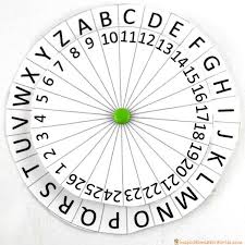 4.5 out of 5 stars. Secret Codes For Kids 3 Number Cyphers Inspiration Laboratories Escape Room Puzzles Escape Room Diy Escape Room