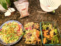 Maybe you would like to learn more about one of these? The Evolution Of A Personal Trainer S Diet My Story Weight Loss Personal Trainer In Chicago Illinois West Loop