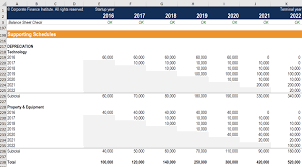 Activity 3 describe how a depreciation schedule assists an organisation to maximise its taxation deductions. Depreciation Schedule Guide Example Of How To Create A Schedule