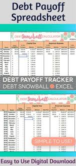 Perennial Planner Instant Download Debt Payoff Spreadsheet Debt Snowball Metho Cr Credit Card Tracker Debt Repayment Calculator Consolidate Credit Card Debt