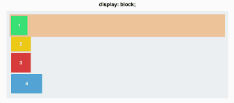 Check spelling or type a new query. How Flexbox Works Explained With Big Colorful Animated Gifs