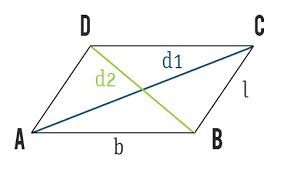 Calcola la lunghezza dell'altezza relativa al lato obliquo, sapendo che quella relativa alla base è lunga 24 cm. Diagonale Parallelogramma La Formula Da Usare Per Calcolarla