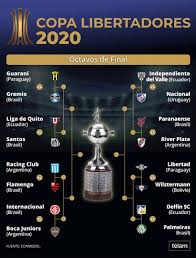 Millonarios, nacional, tolima y cali están clasificados. Boca Y River Tendran Rivales Brasilenos En Los Octavos De Final De La Copa Libertadores Diario Democracia