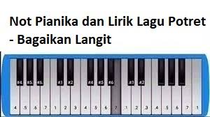 Check spelling or type a new query. Not Pianika Dan Lirik Lagu Potret Bagaikan Langit Calonpintar Com