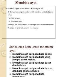 Kongsi hasil ayat yang telah dibina 4. Teknik Membina Ayat
