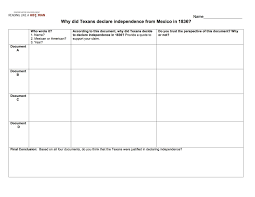 Why Did The Civil War In Texas Which Began In Response To Santa Anna S Coup Turn Into A War For Texan I History Education History Curriculum Texas Revolution