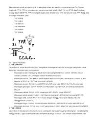 Pertama, siapa sih yang nggak tahu sman 8 jakarta. Download Soal Tes Stpn Tpa Kumplit Gratis Jawabanku Id