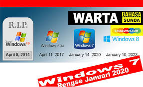 Dina poe ahad nu geus kaliwat, di kampung manggis hilir, tepatna tabuh 10 enjing parantos aya hiji kajadian anu ngahebohkeun warga salembur. Warta Tentang Teknologi Bahasa Sunda Windows 7 Rengse Di Taun 2020