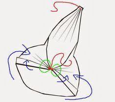 Patron Gratis Turbante Y Tutorial Chaqueta El Tiempo Entre Costuras Yo Elijo Coser Como Hacer Turbantes Patrones Turbantes Para Nina